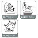 ABATTANT WC THERMOPLAST BLANC RECYCLE