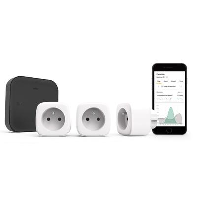 NIKO HOME CONTROL KIT DEMARRAGE ENERGIE