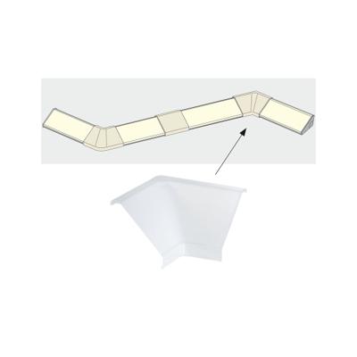 DELTA PROFIL COIN INTERIEUR (2PC)